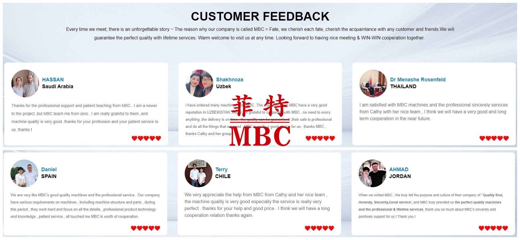 菲特工贸 • MBC 感谢老客户多年以来的支持与认可！